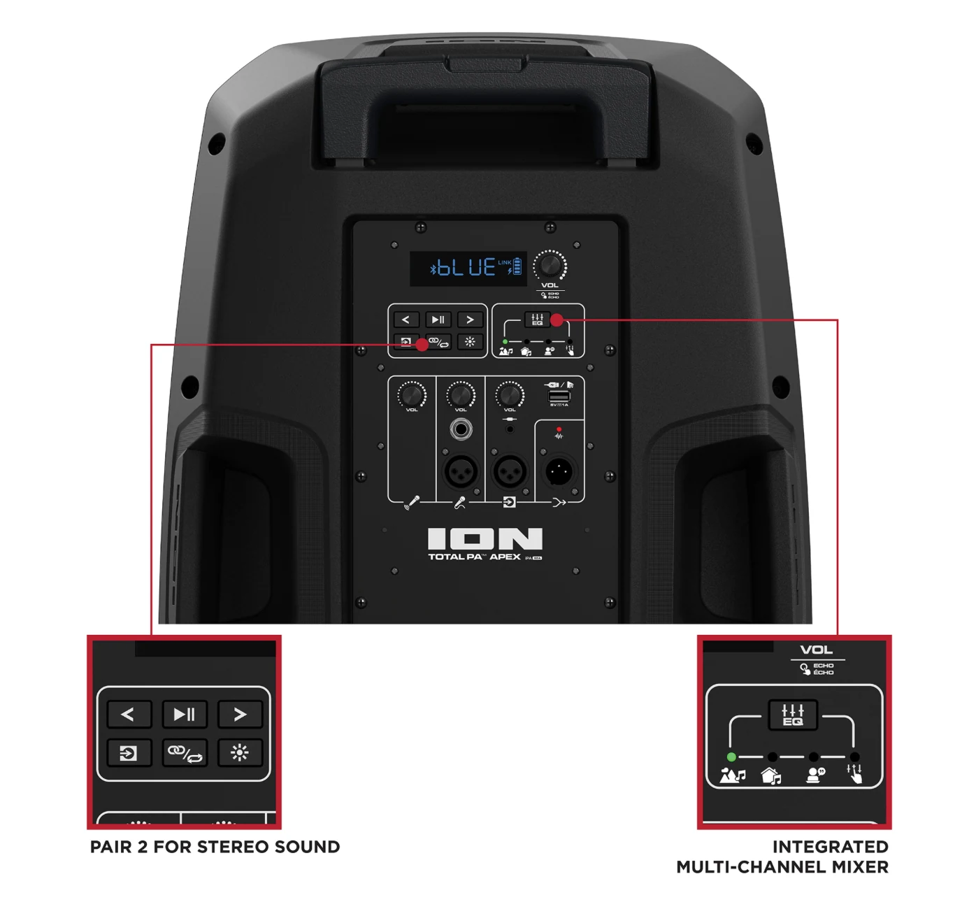 ION Total PA Apex rear controls with stereo pairing and mixer details